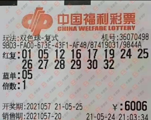 探索双色球2+1的惊喜，揭秘几等奖背后的奥秘双色球2 1是几等奖多少奖金