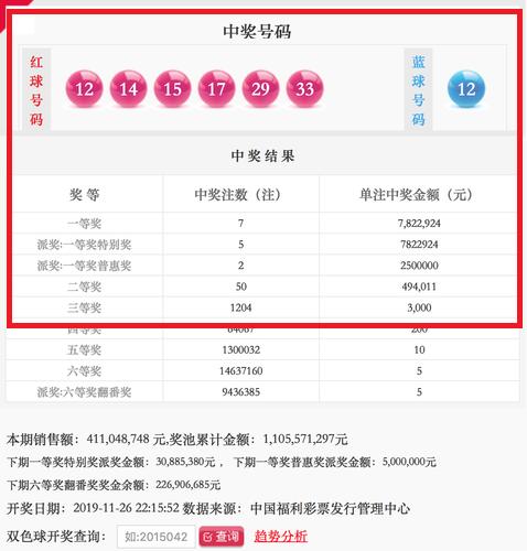 彩妹双色球最新预测，揭秘数字背后的玄机彩妹双色球最新预测分析