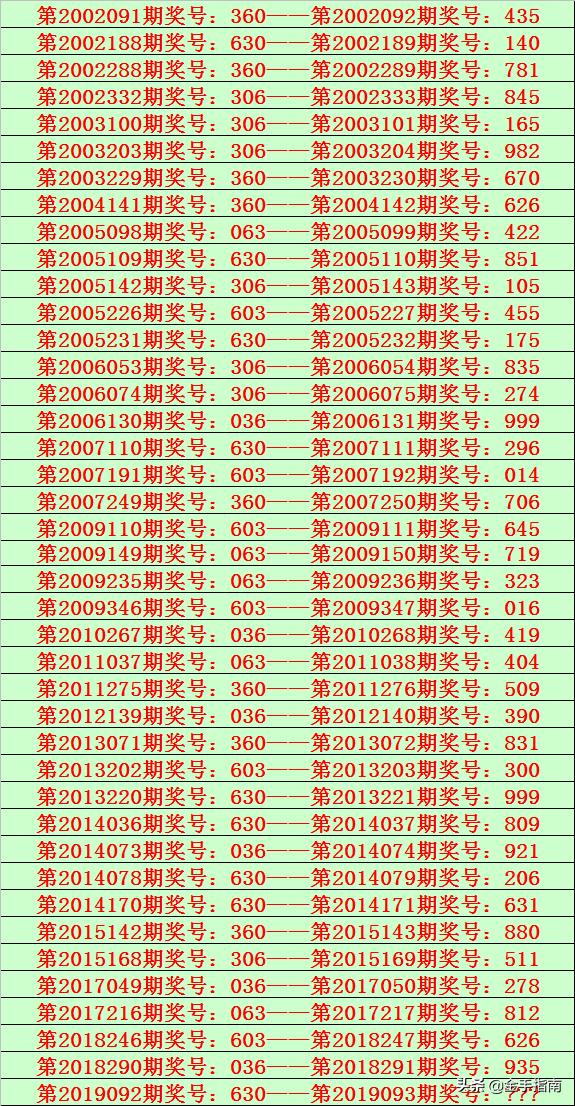 探索周易智慧，解锁3D直选投注的奥秘周易预测3d直选方法大全
