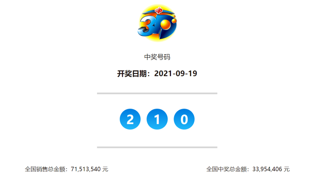 河北省福彩开奖结果查询，透明、公正与希望之光河北省福彩开奖结果查询最新