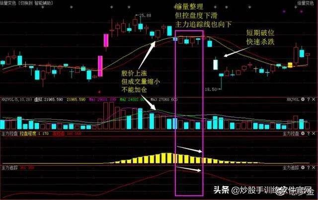 江苏快3今日走势图，深度解析与下载指南江苏快3走势图形态走势走势图
