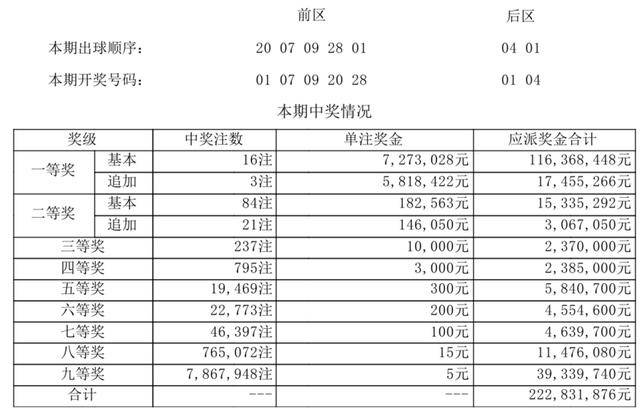 2019年58期澳门开奖，数字背后的故事与影响新澳门开奖号码开奖结果查询