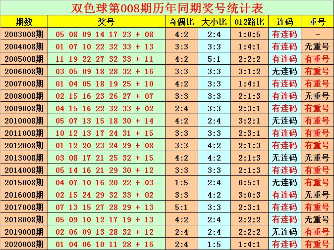 2025年5月30日 第9页