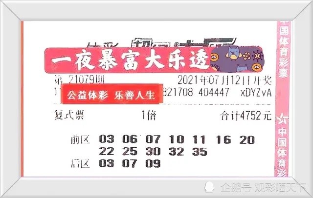 大乐透21079期开奖结果号码查询