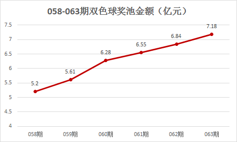 2019年双色球第35期蓝球的神秘预测，科学、历史与直觉的碰撞双色球2021119期号码