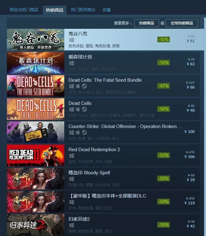 赚钱最猛的App游戏，解锁财富密码的新时代赚钱最猛的app游戏有哪些