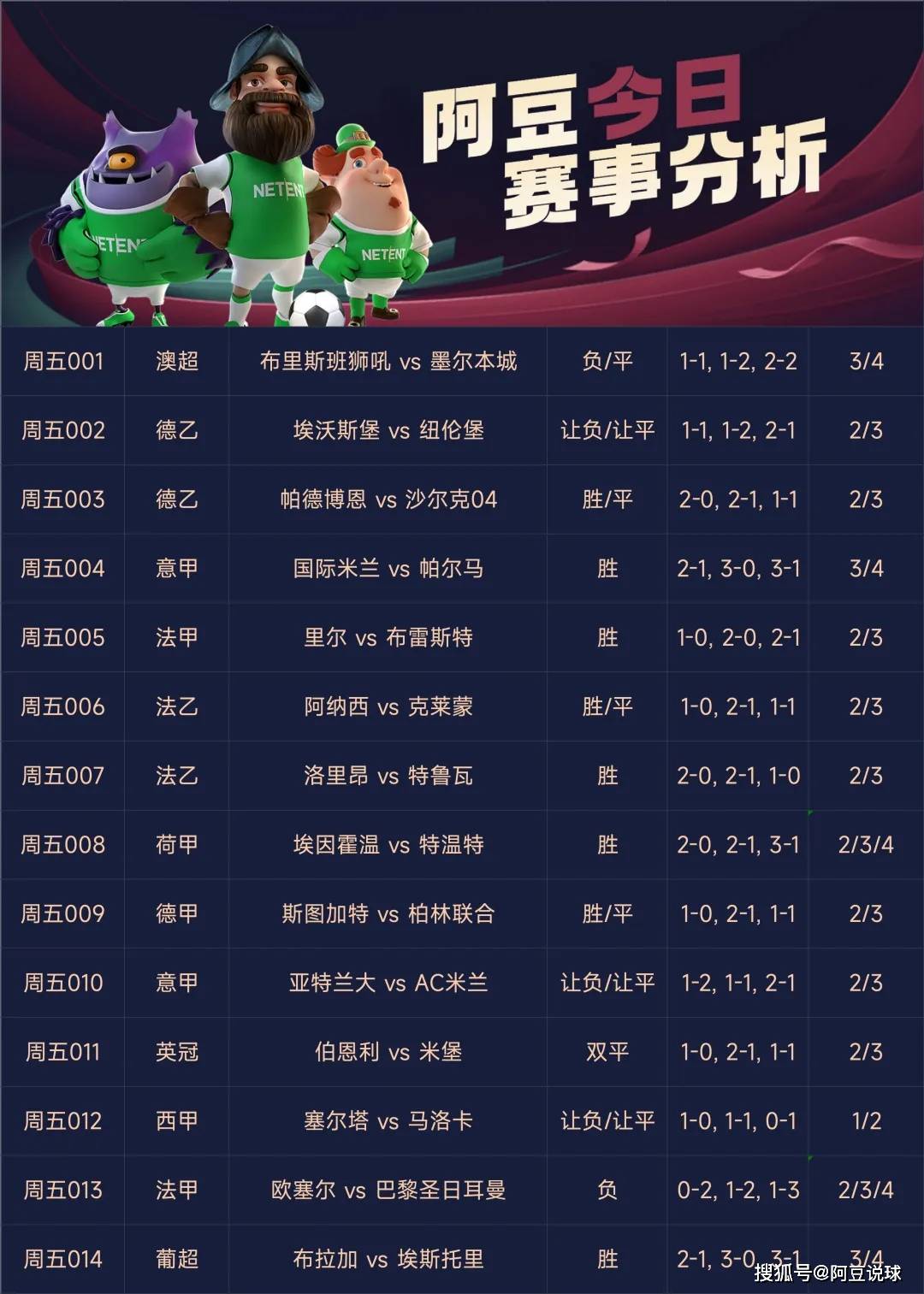 2014年世界杯足球竞猜，足彩胜负游戏新体验下期足彩14场对阵表z