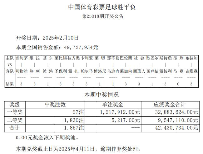 胜负彩23045推荐，理性分析，科学选号胜负彩21093推荐