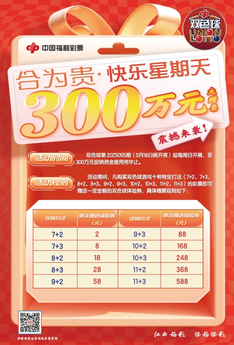 福利彩票2019年5月7日中奖号码揭晓，梦想与幸运的交汇中国福利彩票2021057期结果