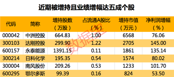 2019年双色球第35期预测，理性分析，科学选号2021098期双色球推荐
