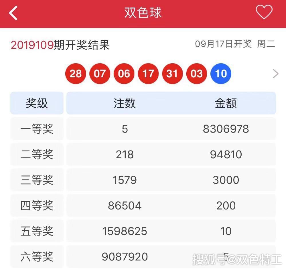 21065期双色球开奖号码结果揭晓，幸运数字引领新希望21016期双色球开奖号码结果是多少