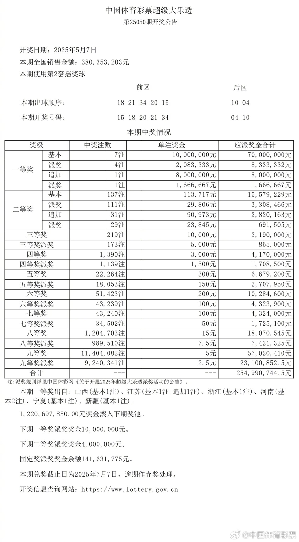 21095期大乐透开奖结果查询，揭晓幸运瞬间，共赴公益之旅21120期大乐透开奖结果号码大全