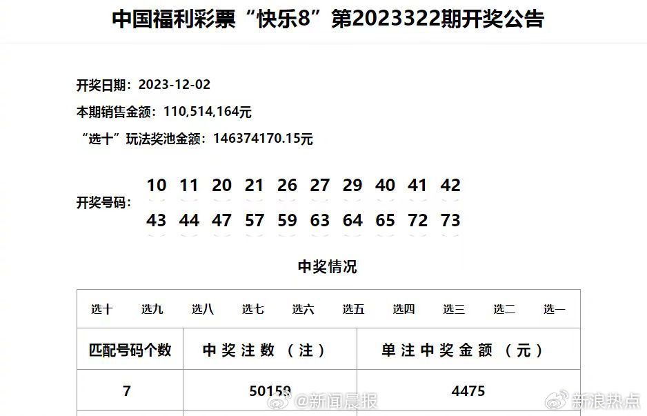 138开奖官方数据查询，透明、公正的购彩新体验138开奖官方开奖数据查询表