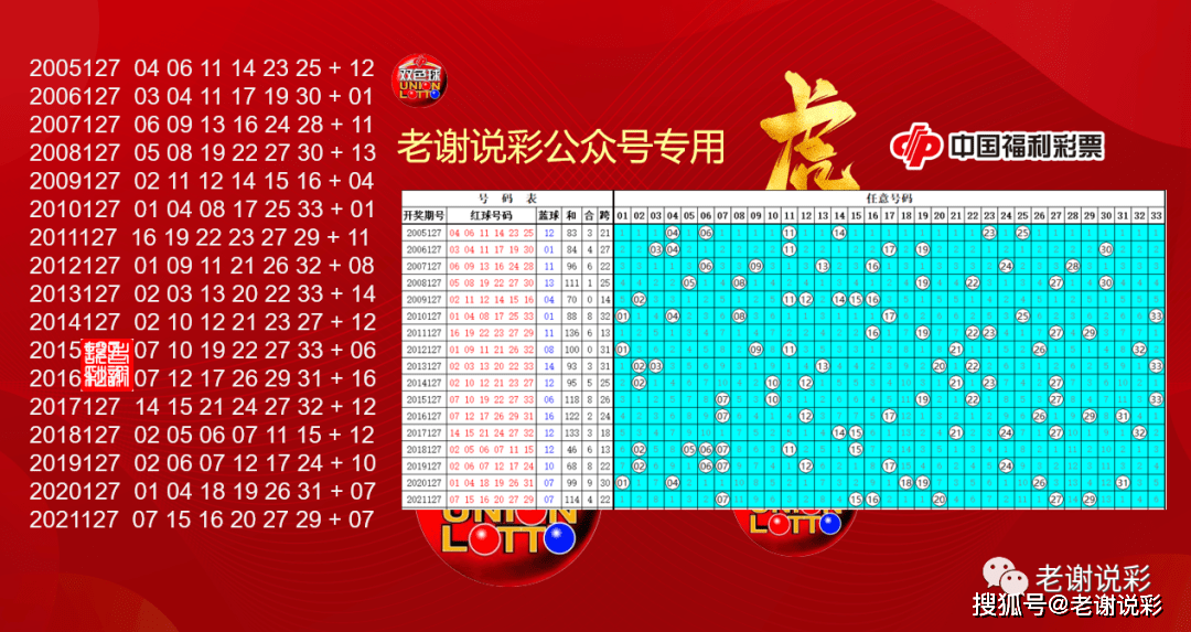 探索双色球201834的开机号与试机号的奥秘双色球2021034期开机号和试机号