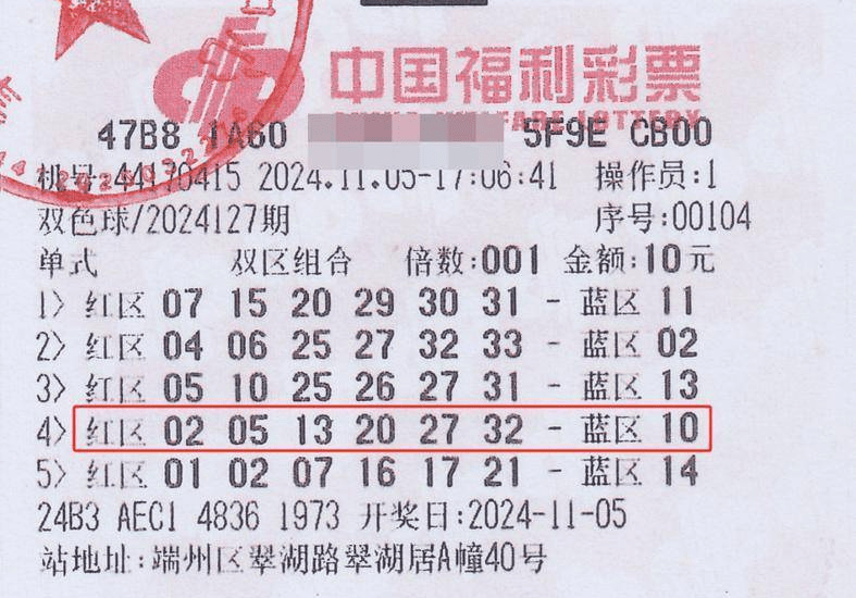 双色球号码选择策略探析—人少之处，金子藏？双色球买的人少的那一注才能中奖嘛