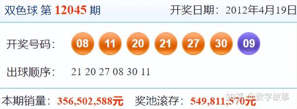 揭秘体彩第21059期开奖结果，幸运与数字的奇妙碰撞体彩第21059期开奖结果查询