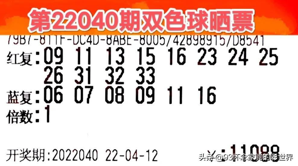 梦想与奇迹，双色球第201935期背后的故事双色球2020039期字谜总汇