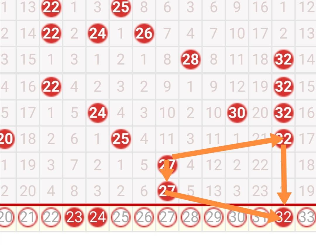 20138期双色球最新推荐，精准策略，助您赢取幸运大奖133期双色球推荐