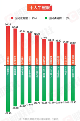 福彩近50期开机号，揭秘数字背后的奥秘与趋势福彩近50期开机号查询