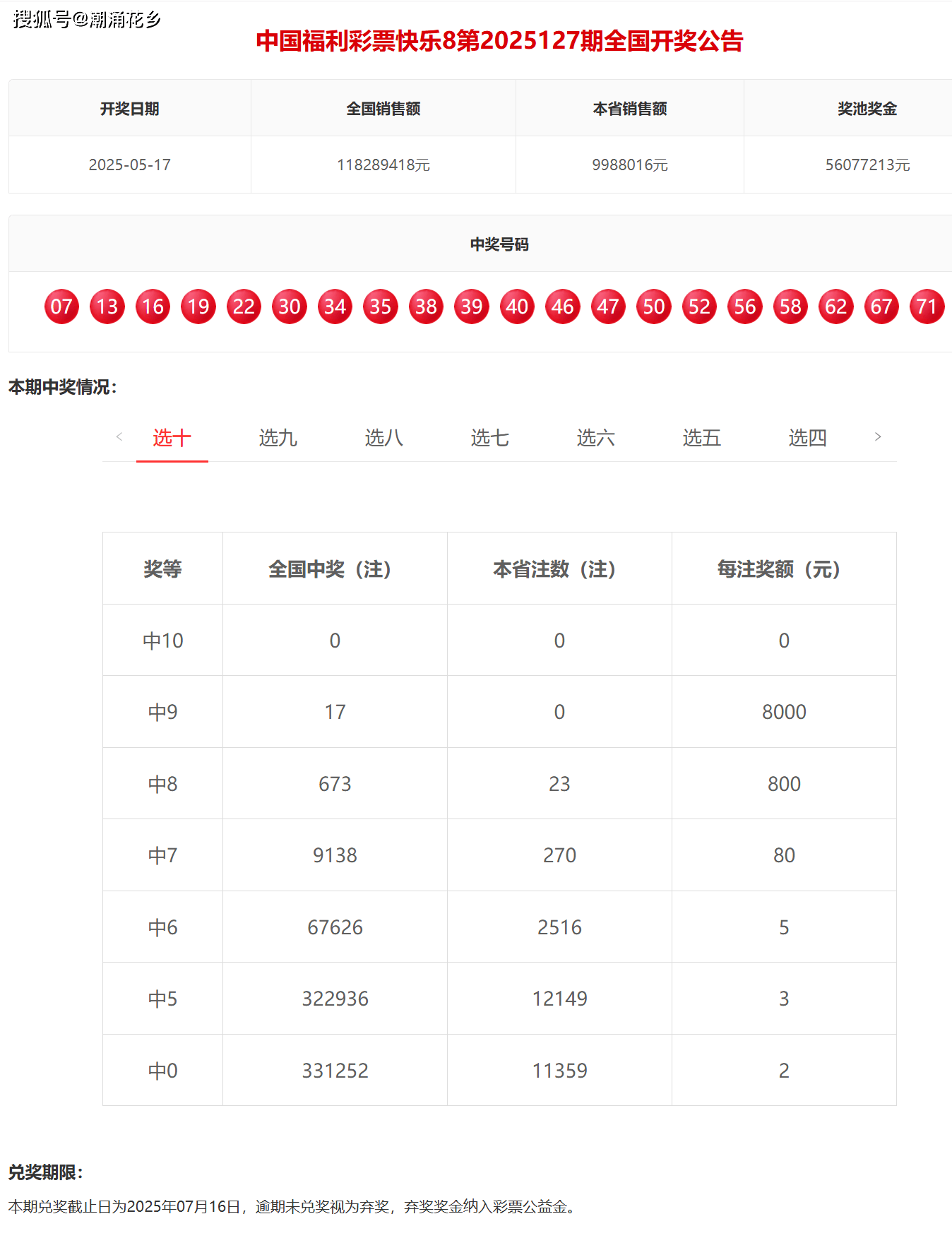 快乐8今日预测分析，揭秘数字背后的幸运密码快乐8今晚预测分析