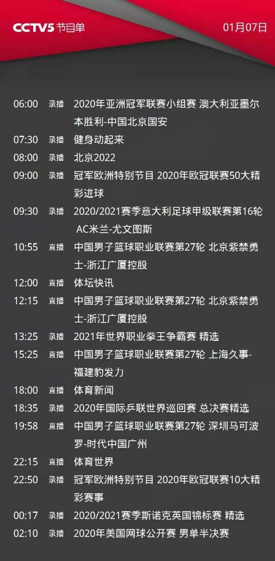 探索上海10选5的奥秘，揭秘预测表背后的逻辑与策略上海11选5预测内容