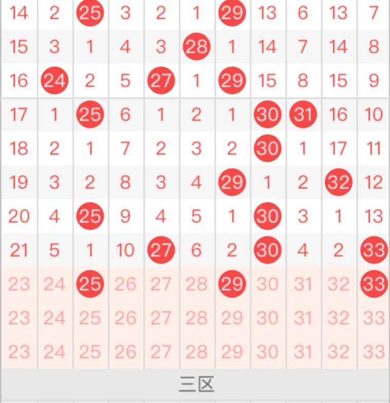 2019年双色球第4期，梦想与幸运的碰撞—揭秘中奖号码背后的故事2019年双色球126期开奖号码是多少