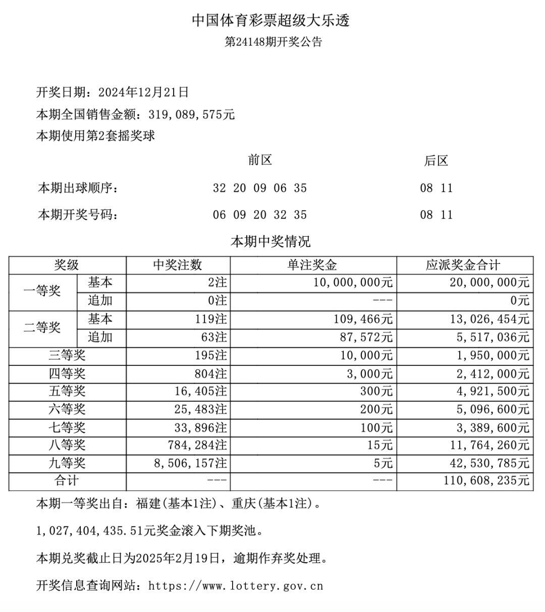 澳门选7第126期开奖图片，揭秘幸运的瞬间与数字背后的故事澳门六给彩开奖结果c