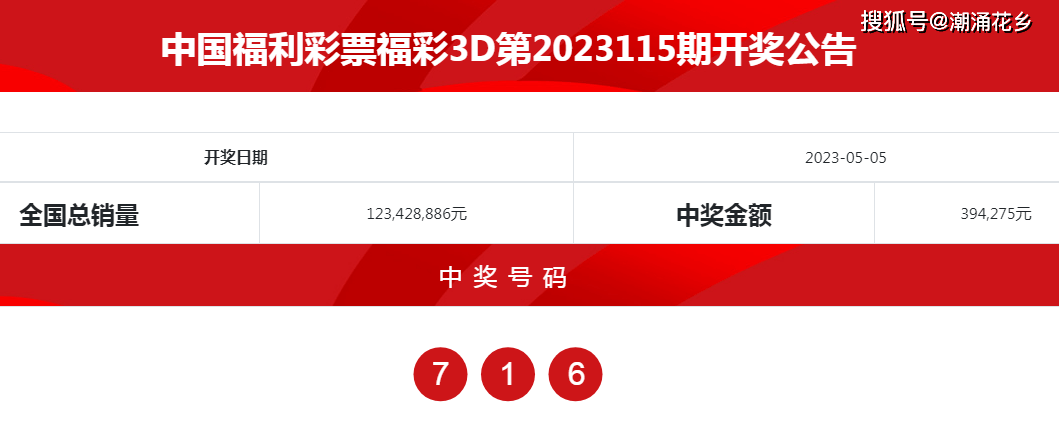 福彩3D第2019456期开奖结果揭晓，幸运数字照亮梦想之路2021136期3d开奖结果查询