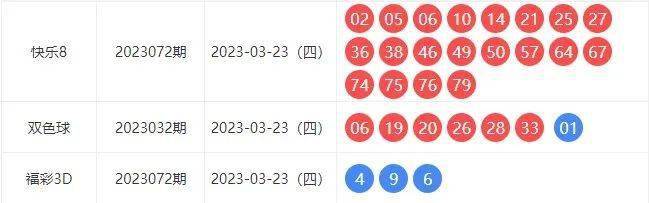 探索三六期双色球号码的奥秘，数字背后的智慧与幸运三六期双色球号码分析