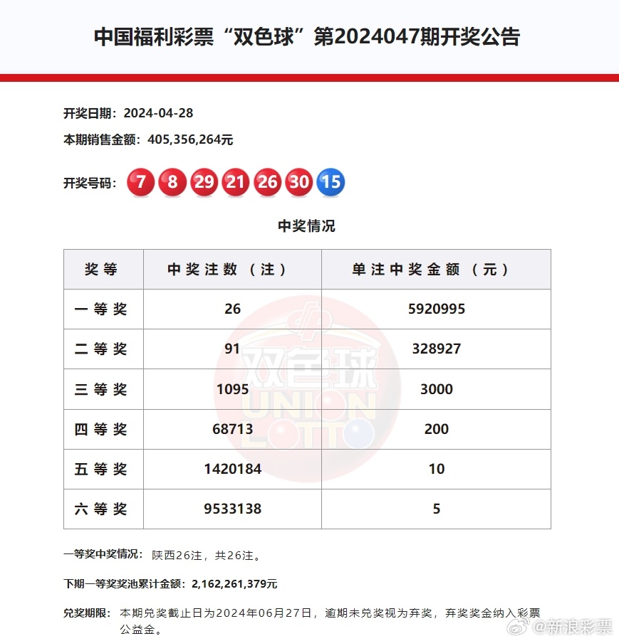 探索第26期双色球开奖号的奇妙之旅第26期双色球开奖号码是多少