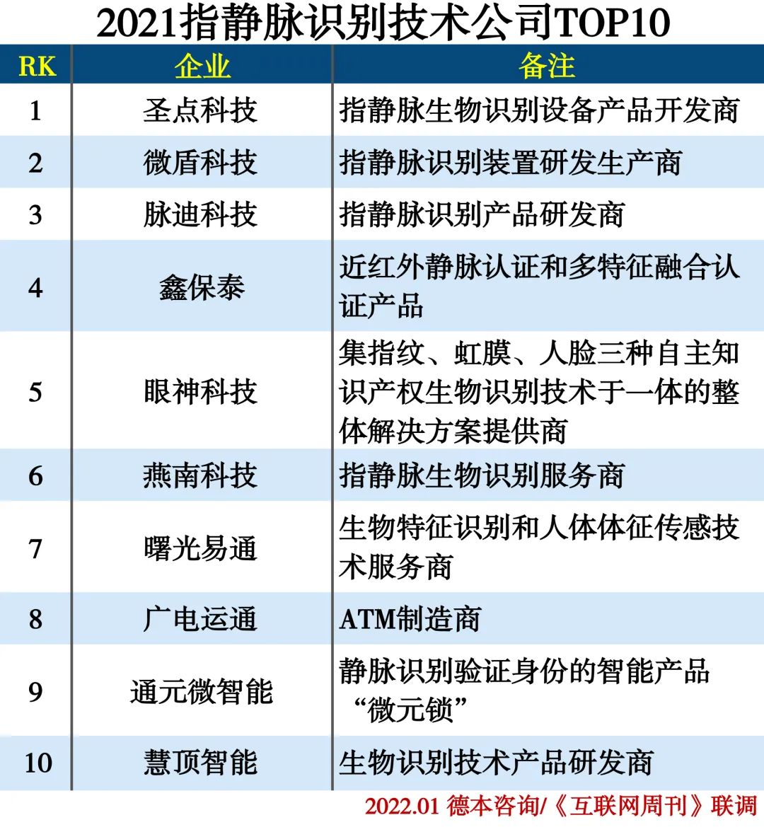 探索数字的奥秘，揭秘26选五26选五走势图浙江风采网