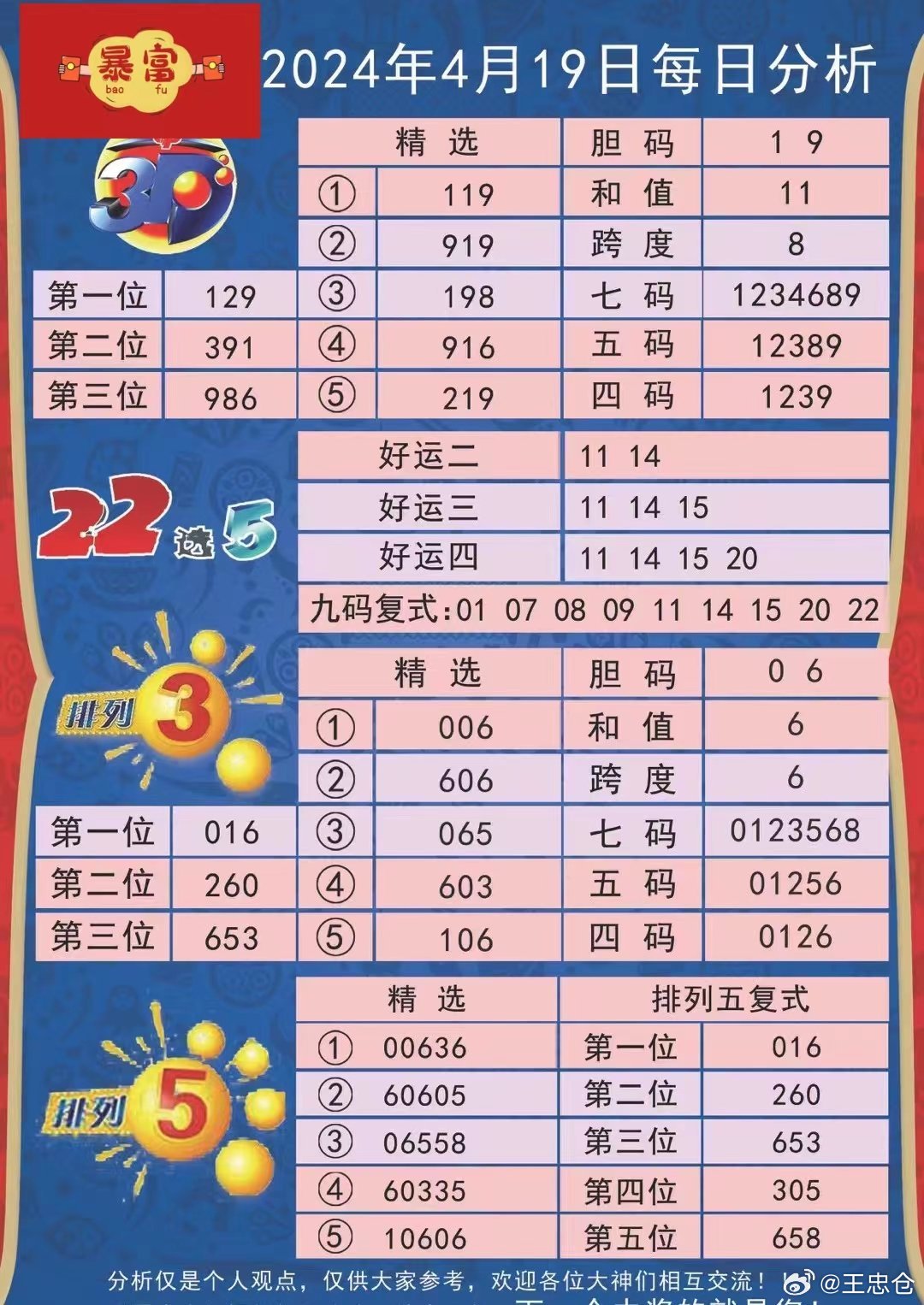 探索新彩吧3D首页，开启数字娱乐的全新视界中国3d新彩吧彩新彩吧网彩易网
