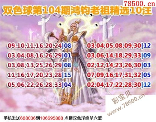 双色球彩宝贝的看胆秘诀—精准预测的艺术双色球看胆专家预测