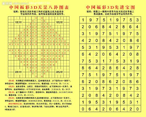 3D狂想，字谜与今日的奇妙碰撞3d狂想字谜今天的