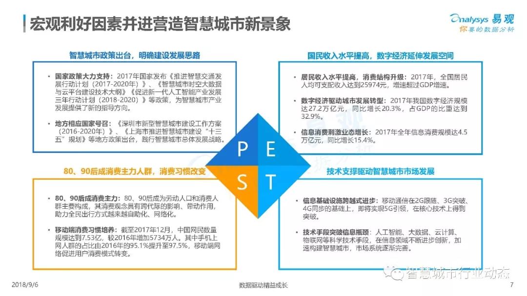 排列三交流社群，智慧碰撞的数字乐园排列三微信群