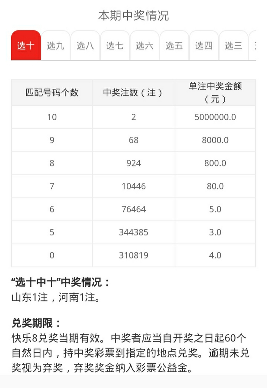成都快乐8开奖结果查询，解锁幸运的秘密成都快8开奖信息