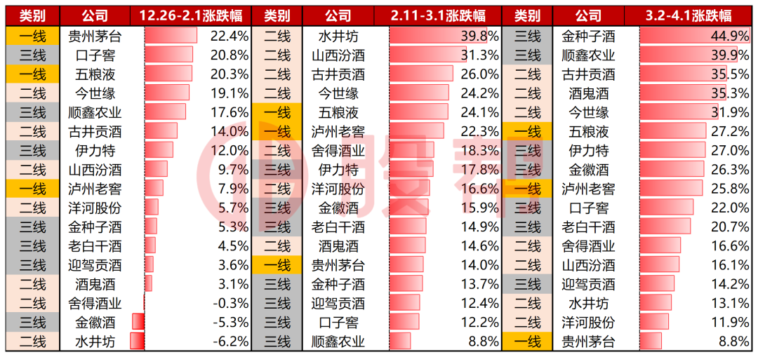 13个号码选2，揭秘复式投注的奥秘与价格130复式