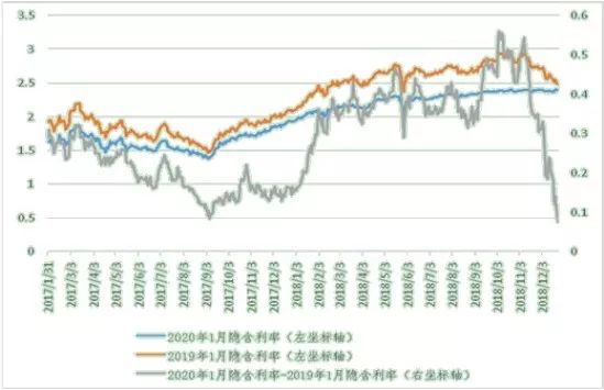 35选7，2018年走势图回顾与未来展望35选7走势图浙江风采网