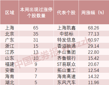 12福彩第4期，揭秘开奖号码背后的故事与启示福彩2021124期开奖结果