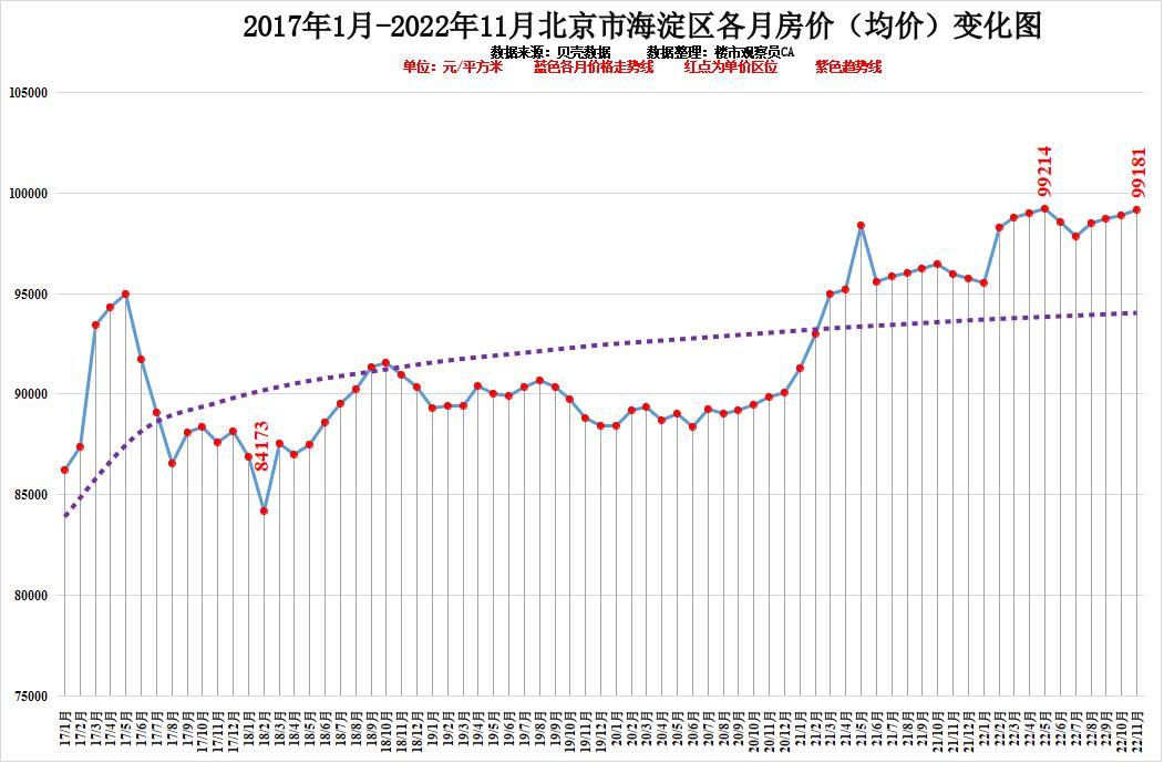 探索北京12选5的奥秘，基本走势与策略分析北京11选五的实时走势图