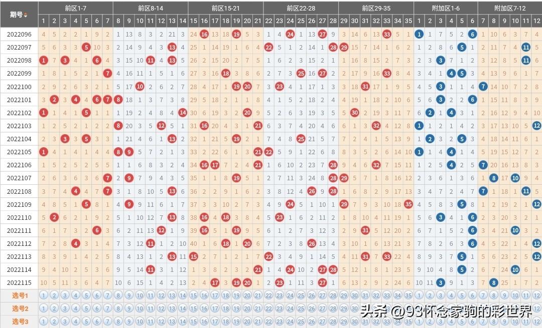 探索北京选五开奖走势图，数字背后的奥秘与趋势分析北京选五开奖走势图表