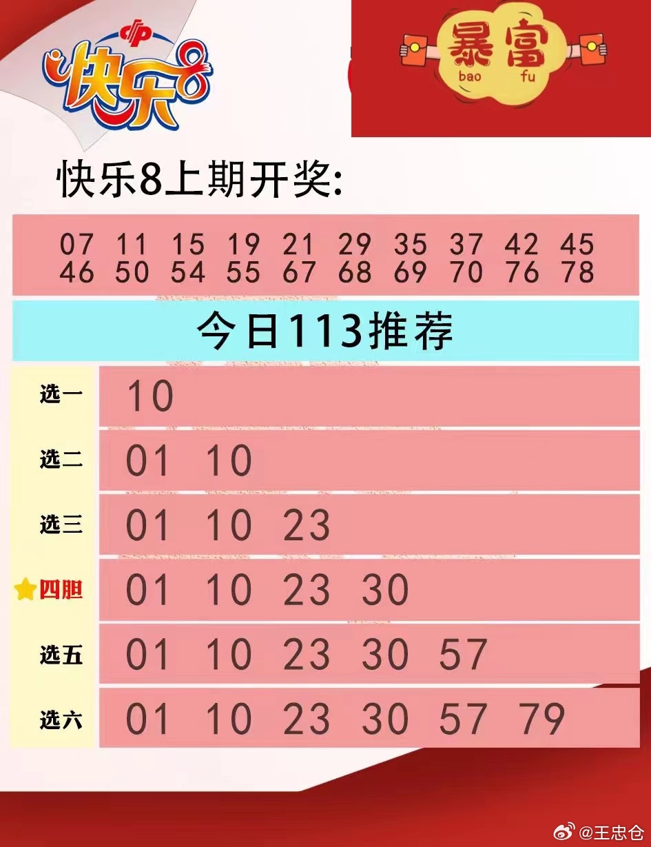快乐八，解锁牛气冲天走势图的秘密快乐8开奖结果图走势