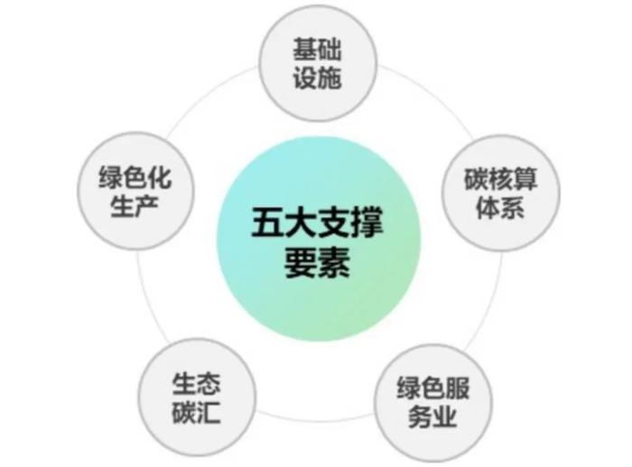 探索三的村胆码，古老智慧与现代生活的奇妙融合三地村胆码