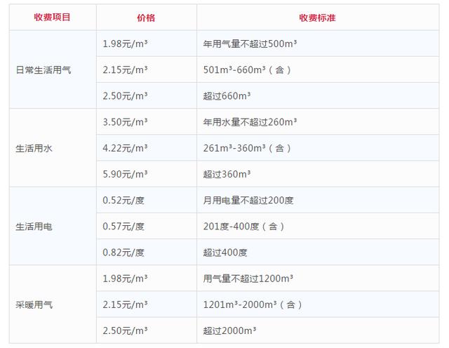 2019年重庆快乐十分开奖结果，幸运的数字与生活的美好瞬间2021重庆快乐十分开奖结果查询