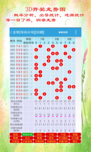 今晚3D胆码预测，陈华的独到见解与精准分析福彩3d陈华胆码预测