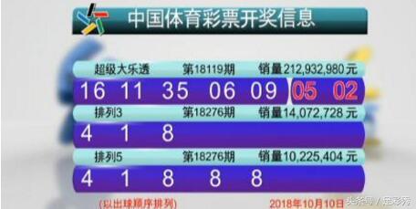 揭秘成都2013年第49期大乐透开奖结果，幸运数字背后的故事成都20111期大乐透开奖结果是什么