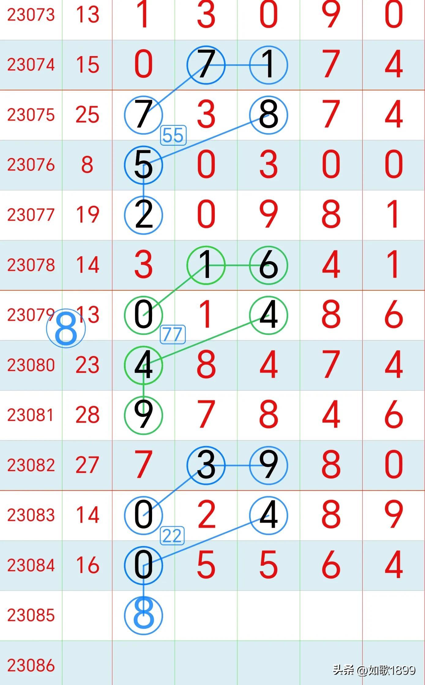 揭秘2013年第5期排列五开奖结果，数字背后的幸运与期待排列5第21213期开奖结果