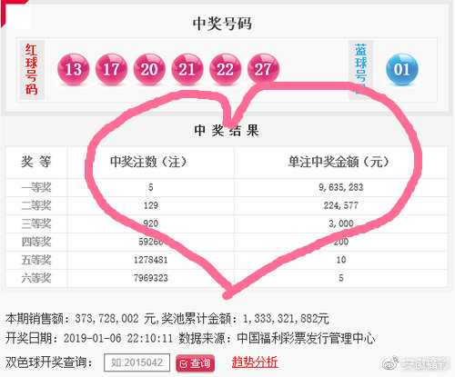 2019年双色球第43期开奖揭晓，幸运号码引领新春彩市热潮2020132期双色球开奖结果查询
