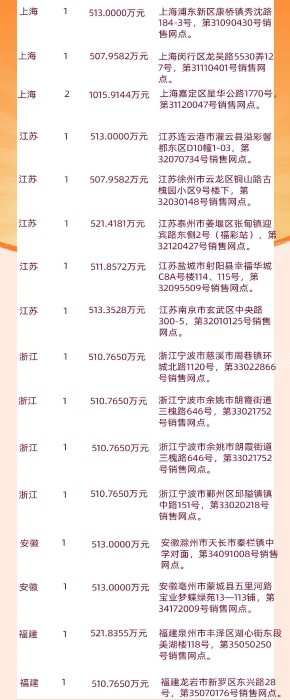 福彩双色球2013年第5期，历史开奖回顾与未来期待双色球开奖结果2020132期开奖结果查询