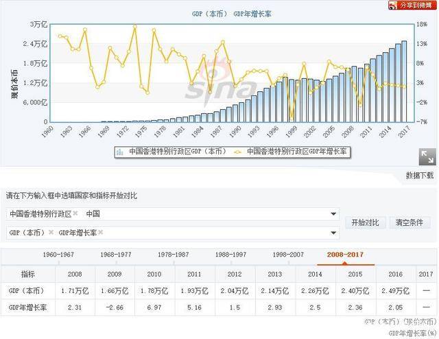 2021年香港港六 彩开奖号码 192.168.0.1
